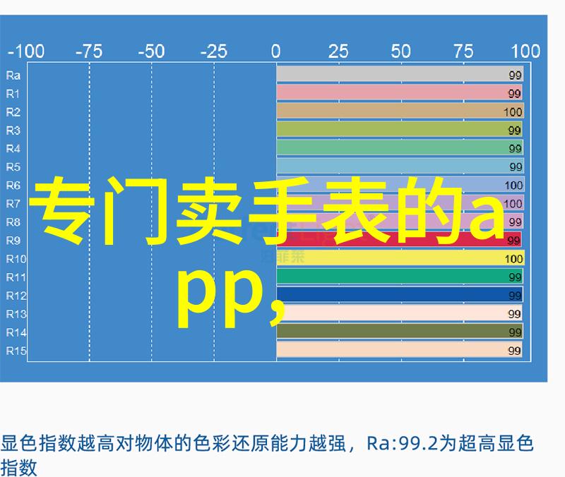 金色的凝视亲切的金子在桌面上的30秒静默