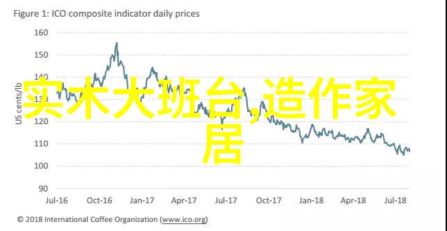 理工男欲罢不能的中国造五金工具超级好用不好用不要钱