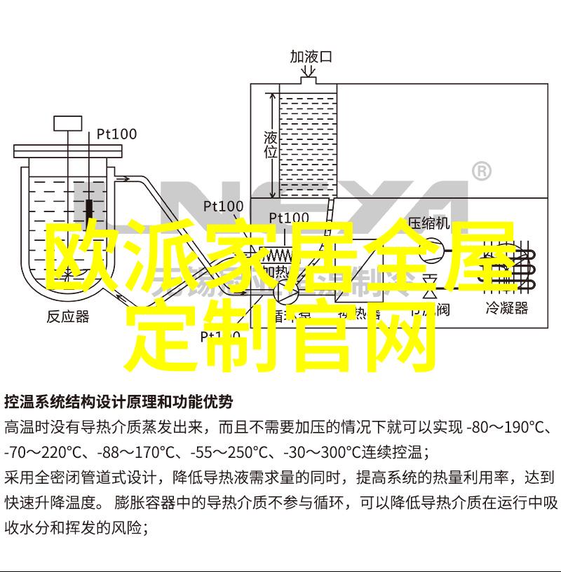 家居美学探索卧室衣柜图片的艺术与实用性