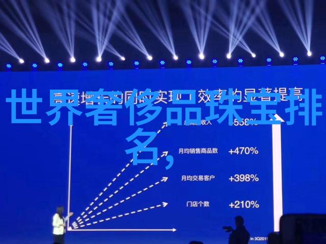 如何利用美发图解来决定是否进行某种特殊的切剪或染色技巧