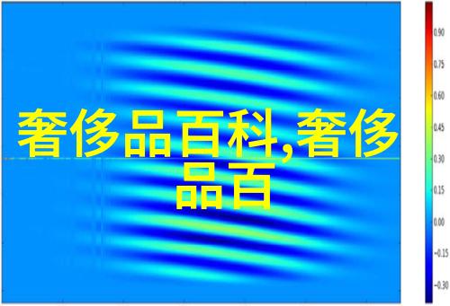 如何通过今日黄金价格查询做出明智的投资决策