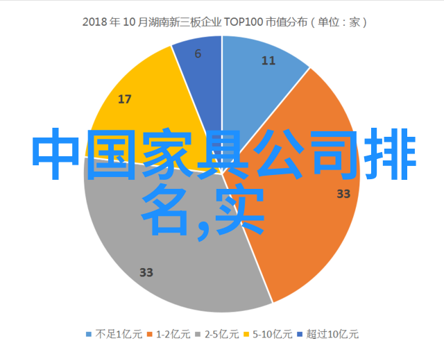 长期维持短发需要注意什么样的护理方法呢