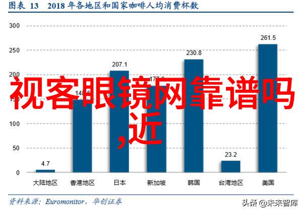 弃吴钩的诗意羽翼探索掌中雀中的艺术魅力