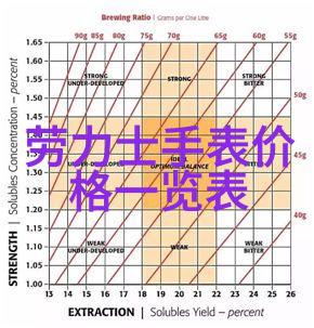 汤丽柏琦的奇幻美食之旅揭秘那些让人笑到停不下来的小吃大餐