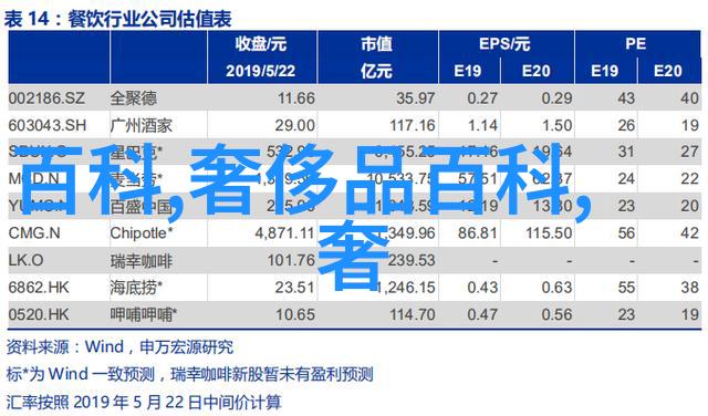 兰陵皇妃杨千紫古风仙气美人图