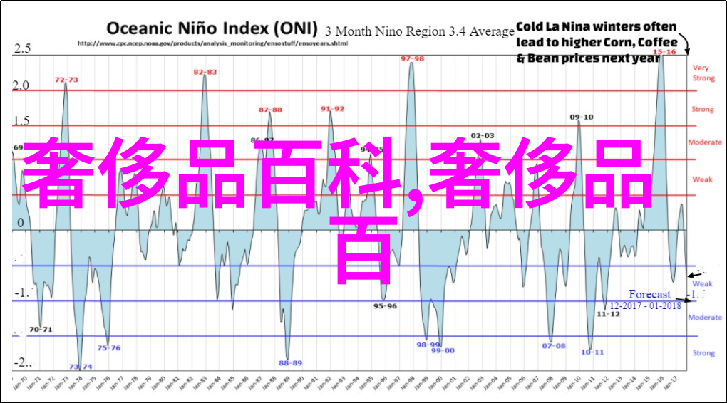 探索爱宝时的哲学与心理学从物种共通性到个人情感表达