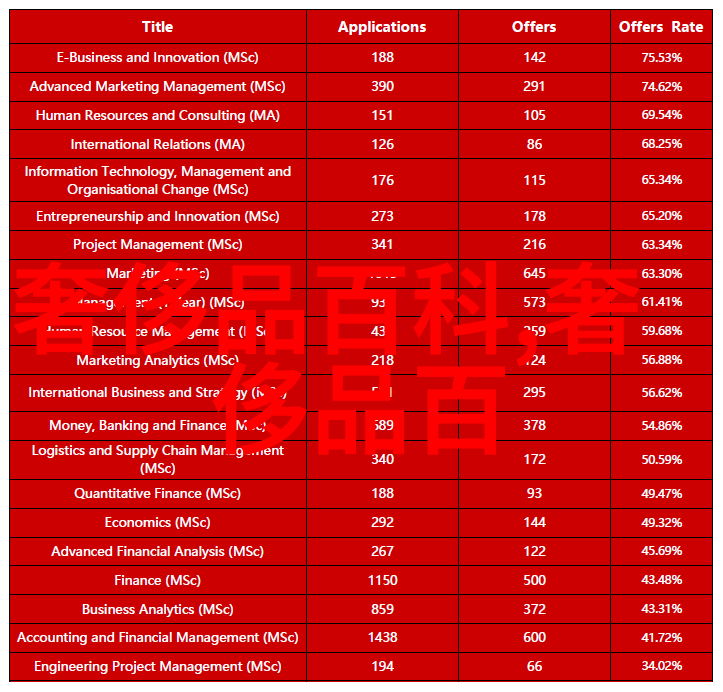 泪眼汨汨的姬小满一幅流露深情的高清图片