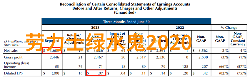 主题我是不是也该升级到499游戏盒了