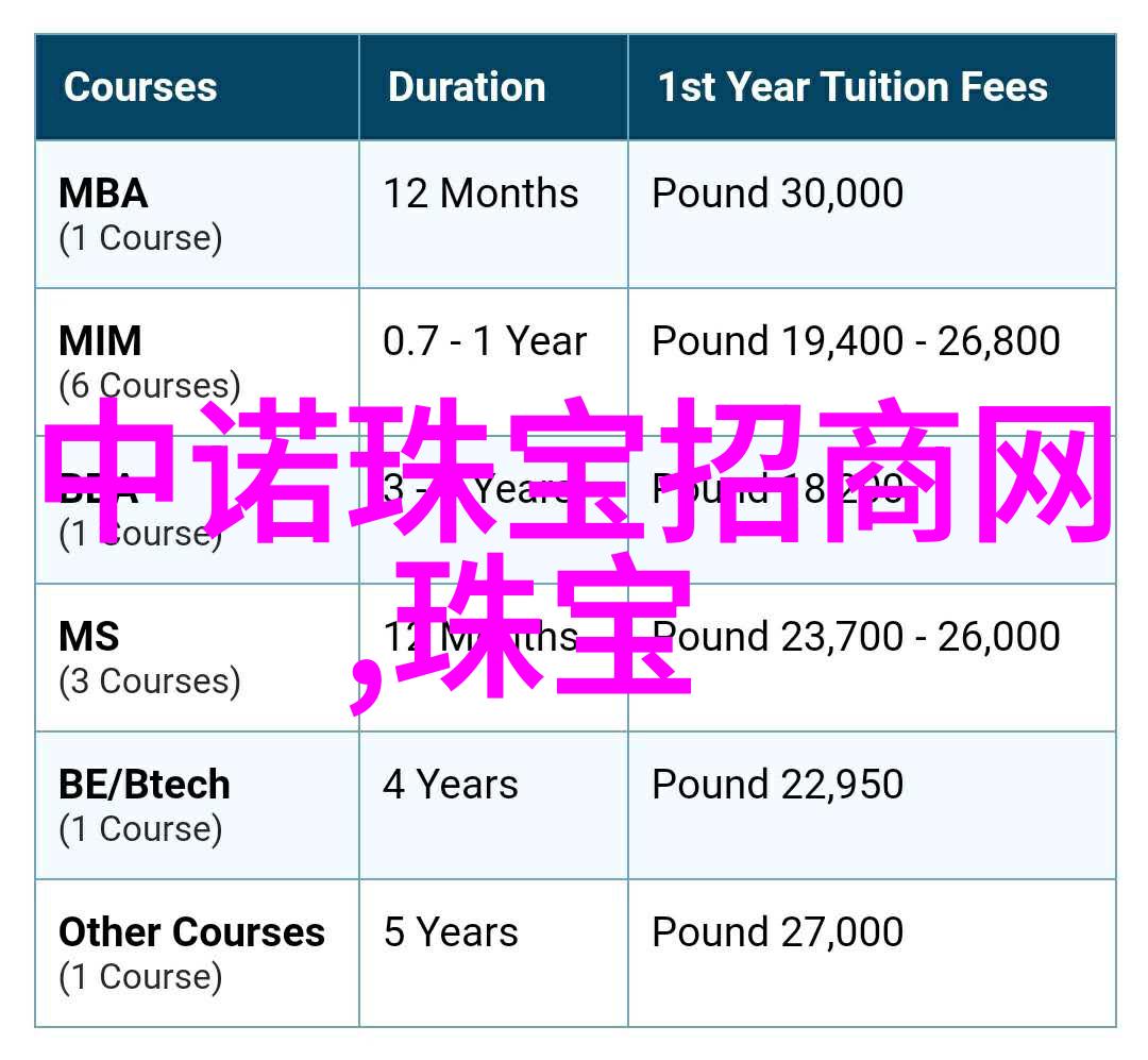 法国香水在社会场合的巧妙运用小贴士