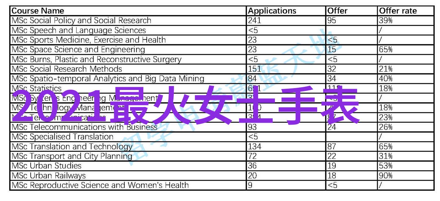 长发发型100种图片我眼中的长发百态100个不同风采的照片故事