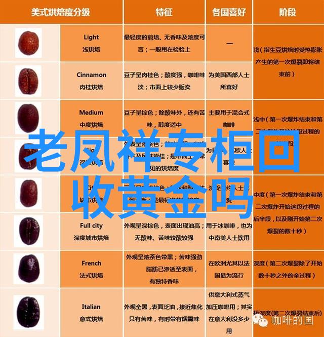 背影里的转变40岁女人短发的秘密