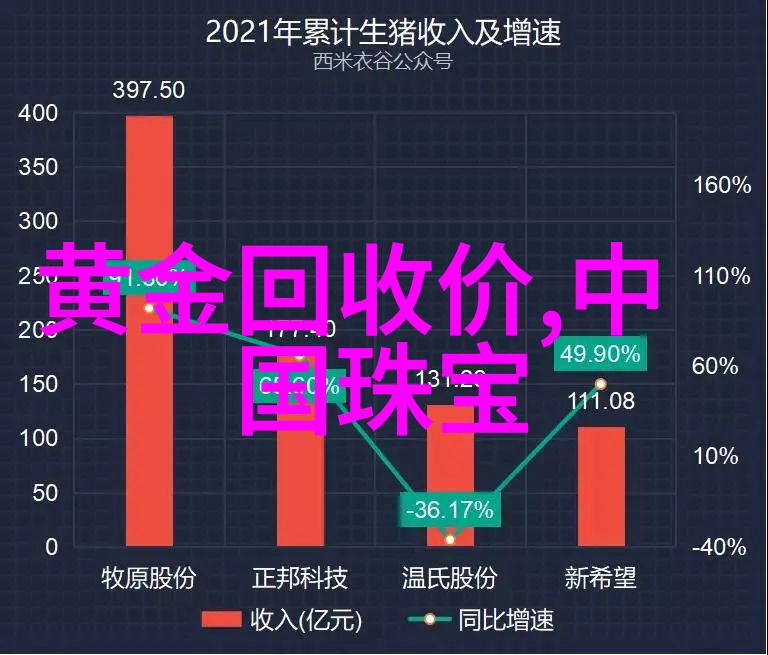 钻石之恋探索不同切工和颜色对求婚戒指的影响