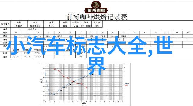 自从了家里有了一副好看的碗具老婆更爱做饭了