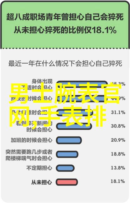 家居装修团购优惠大放送家居美学团购活动