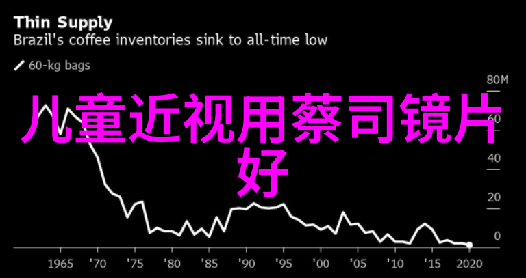 沙漠中的孤狼追逐梦想的足迹