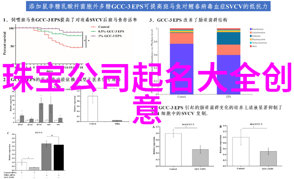 迪奥男士香水绽放男子气概的奢华风姿