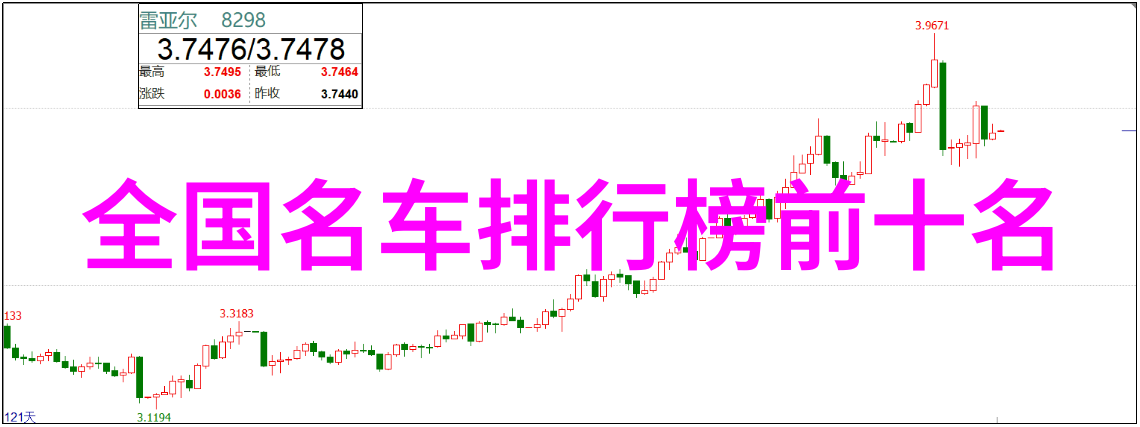 了解明星背后的团队他们是怎样为主人的着装挑选和搭配