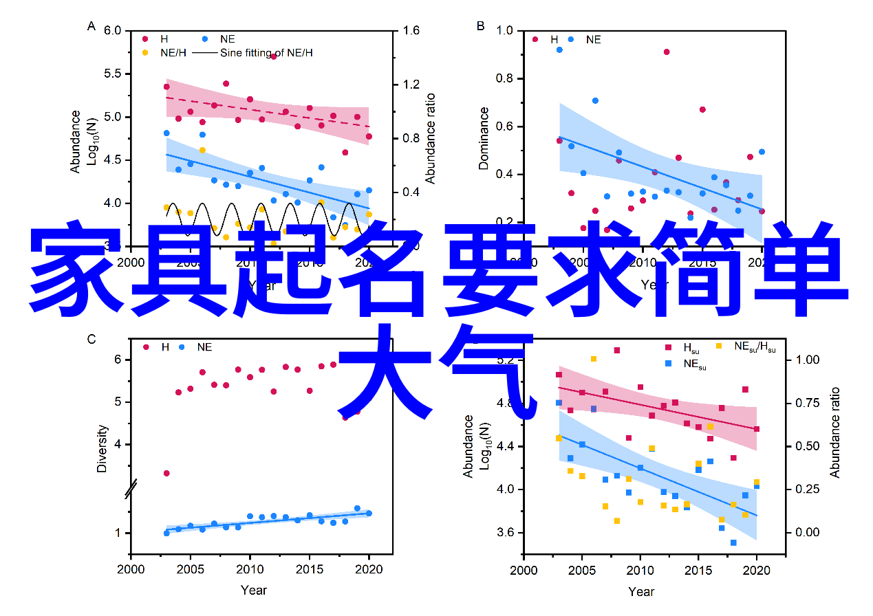 剪刀门-超越偶然剪刀门的选择与命运