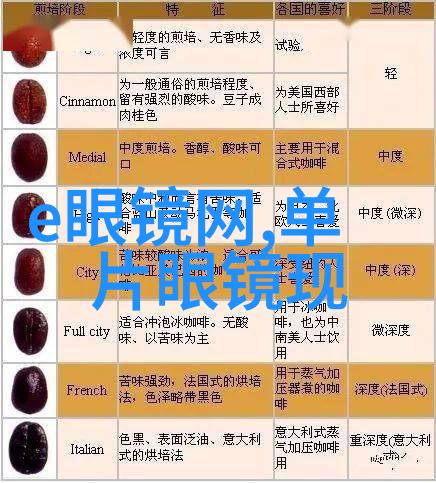 璀璨梦想珠宝招聘网时尚奢华的职业起点