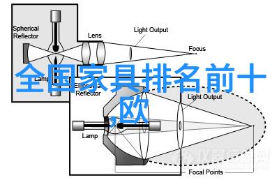 男士发型两侧剪法精致修剪男士头发