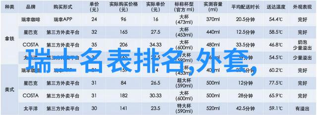 说你是怎么C你老婆的-婚姻中的沟通艺术如何巧妙地表达爱意与不满