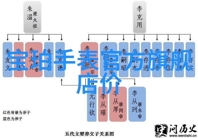 男孩们的短发潮流简约时尚的新风向