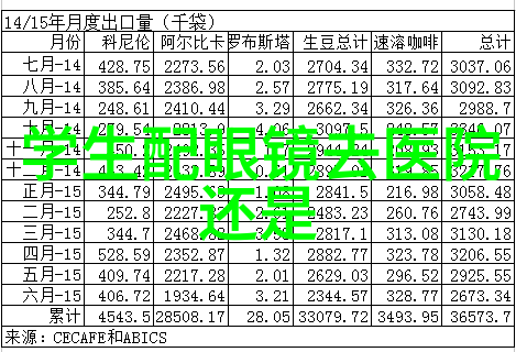 家具设计趋势从实用到艺术家居生活品质提升