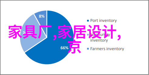 中国金银珠宝集团我来告诉你这家公司是如何将传统工艺与现代管理相结合的