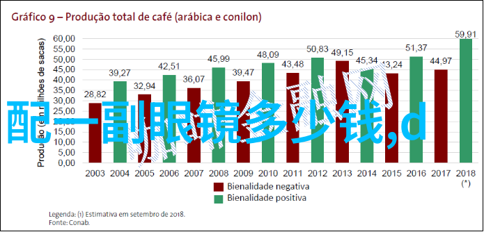 女士短发剪发技巧全解析掌握一学就会的精髓秘诀