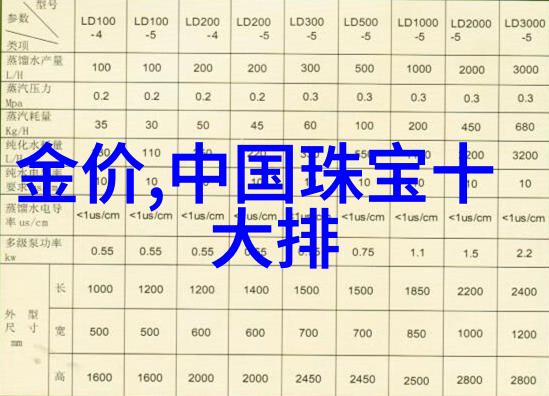 环保与收益双赢2023年黄金回收政策解读