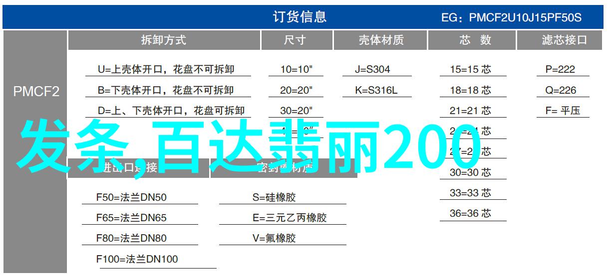 实体店眼镜退货流程中最容易忽略的步骤是什么