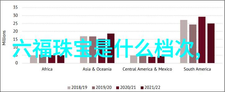 追忆与共鸣香水电影中的音乐之美