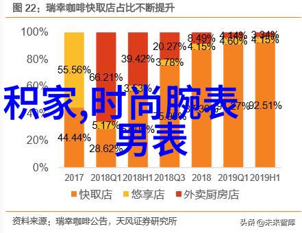 全国最大装修网站排名我是如何找到最靠谱的装修网上的