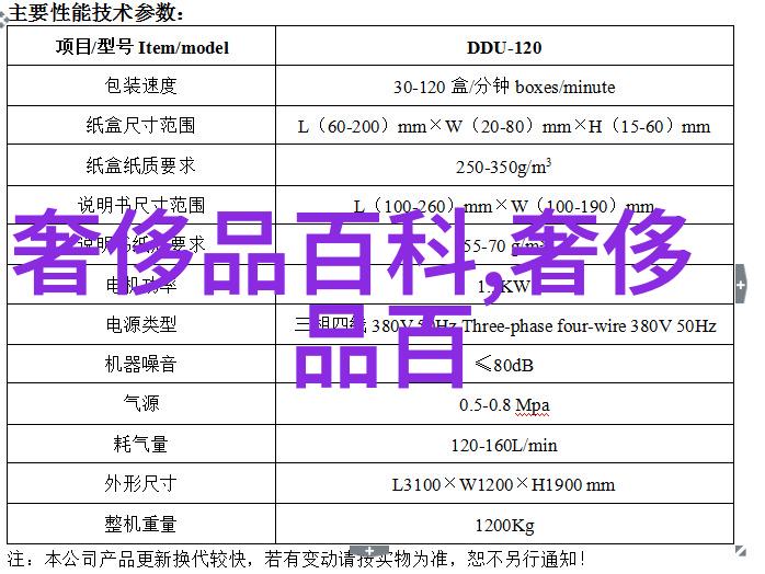 费洛蒙香水的历史和文化背景是什么