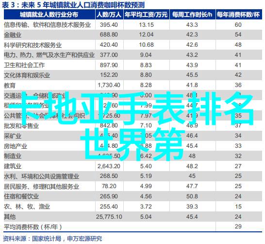 玄鸟降临殷商时期的神话与文化遗产