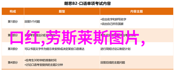 在面对逆境时你会采取哪一种方式来实现自己的个人增长与发展