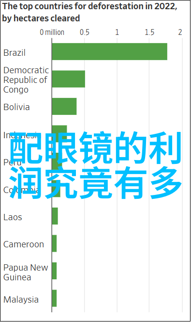 时尚界的新寰宇最洋气发型图片女的魅力探秘