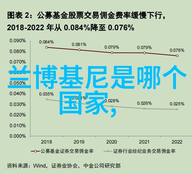 什么是适合初学者的男士理发基础课程