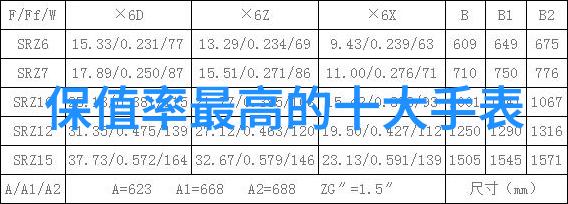 北京jeep仿佛有了新一代的面孔它的白色车身在日内瓦展会上将以独特的姿态亮相犹如一位时尚模特儿在走秀