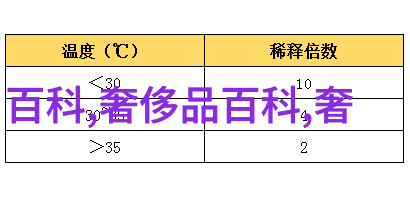 框住时间释放回忆如何选择合适的相框和挂件