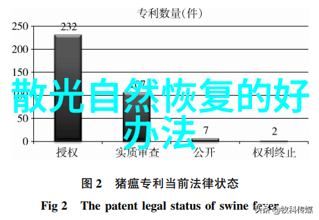 视客眼镜网b站解约我为何要和它说再见