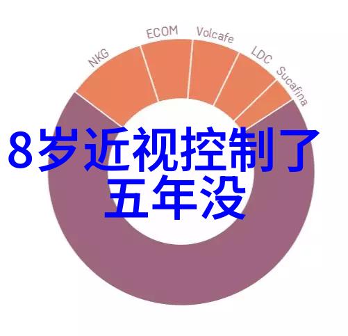 金价预计下跌2022年哪个月份将是投资者的关注焦点