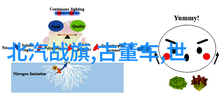 发型图片女减龄2022 - 轻盈时尚2022年最适合女性减龄的发型图解