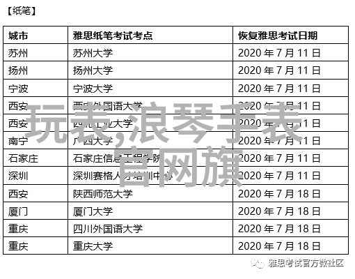 男同车速挑战追逐速度的自由之旅