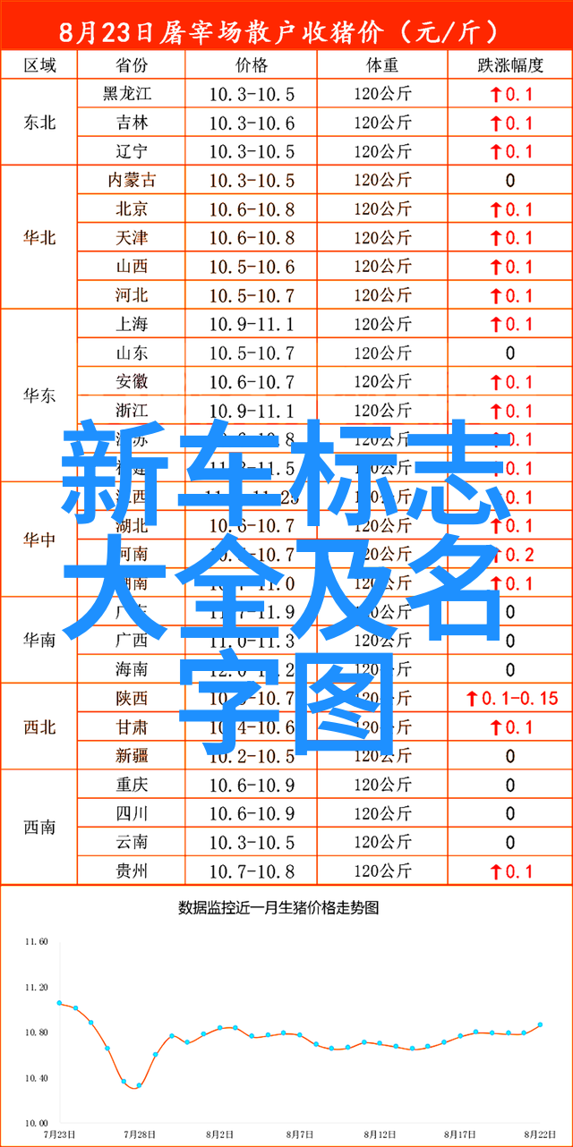 精油与调和物制备高品质费洛蒙香水的艺术