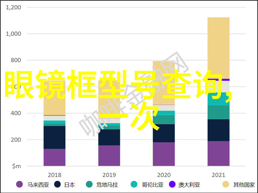 中年男士的成熟与嫉妒一场关于视角的内省