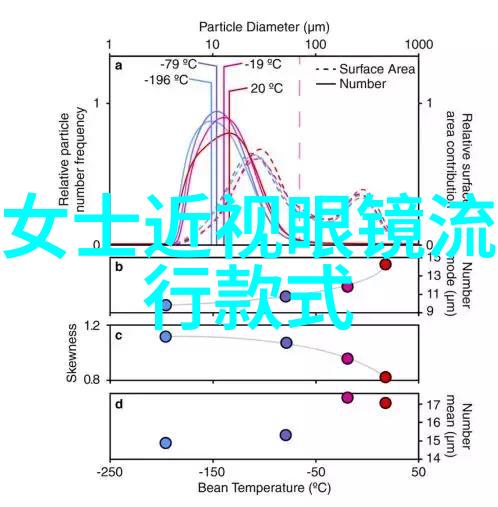 科技与奢华并进加长林肯是未来驾驶体验的缩影