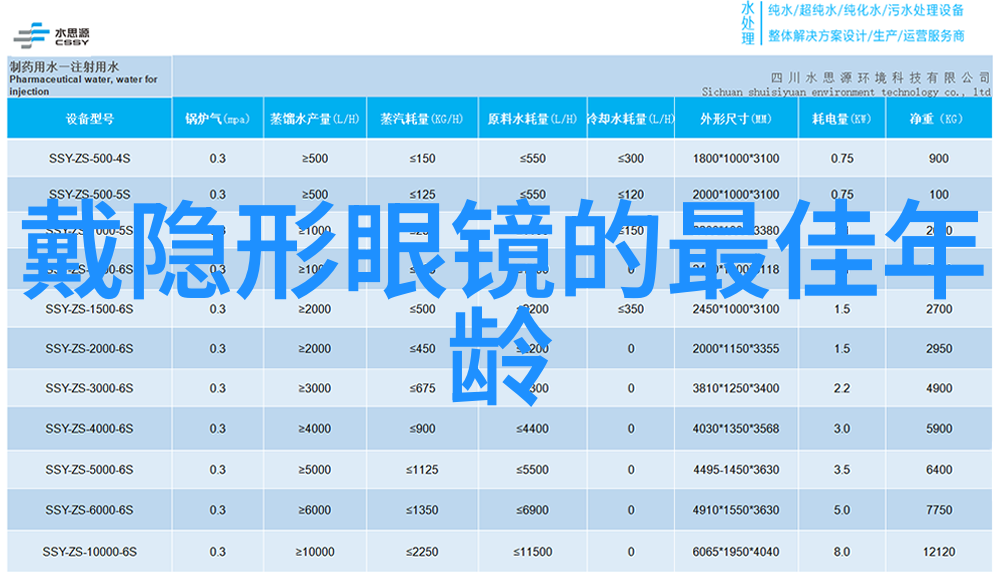 全友家居全屋定制质量怎么样我来给你一窥究竟