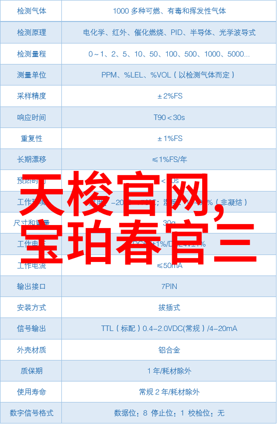 台风眼BY潭石的沉默之舞