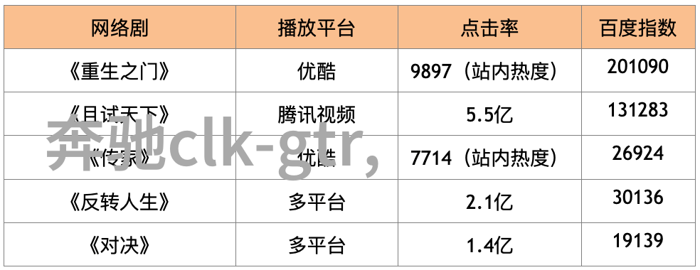 眼镜图片大全我来给你一整套酷炫的眼镜配图